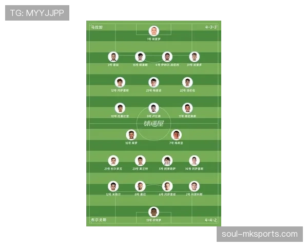 布拉加阵容大洗牌，新赛季剑指冠军引关注