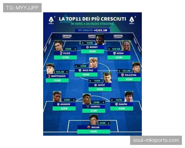 德甲新赛季阵容大揭秘:巨星领衔,新星崛起引期待 德甲新赛季阵容大揭秘:巨星领衔,新星崛起引期待