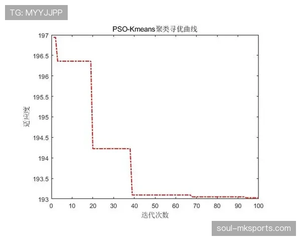 居莱尔身体单薄对比赛影响及体能对抗与战术适配优化分析